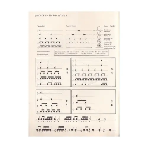 Bateria - Caderno De Aplicação - vol. 1