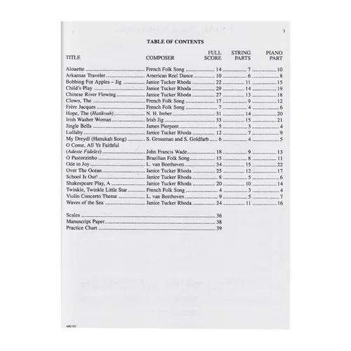Abc's of string orchestra - full score