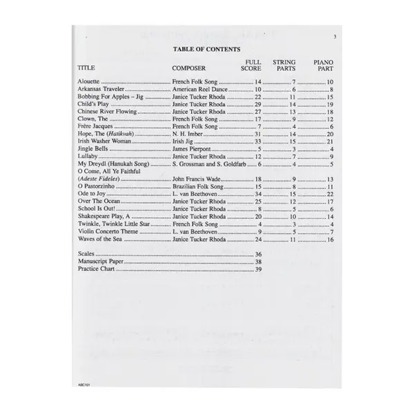 Abc's of string orchestra - full score