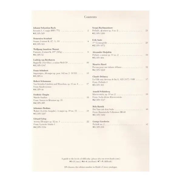 Piano album - From Bach to Gershwin - All-time favourites