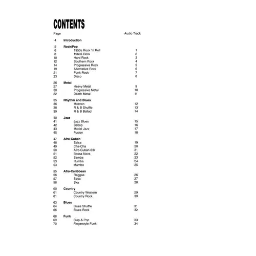 Dictionary of Bass Grooves