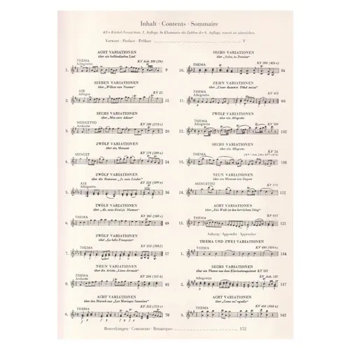 Variations for piano