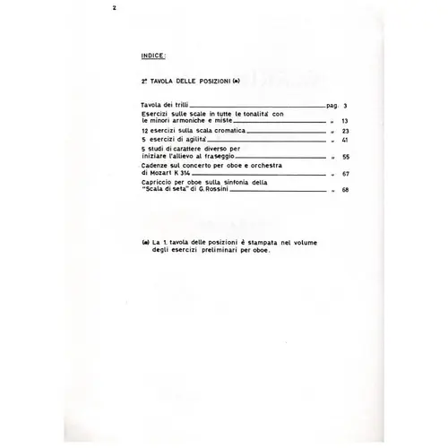Studi per oboe