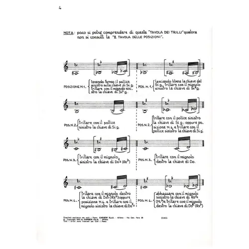 Studi per oboe