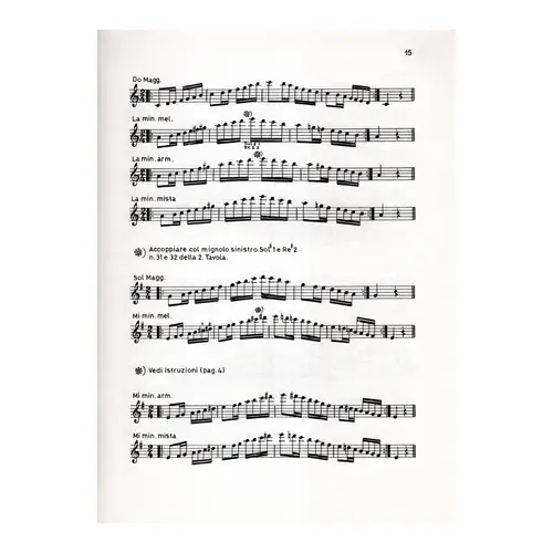 Studi per oboe