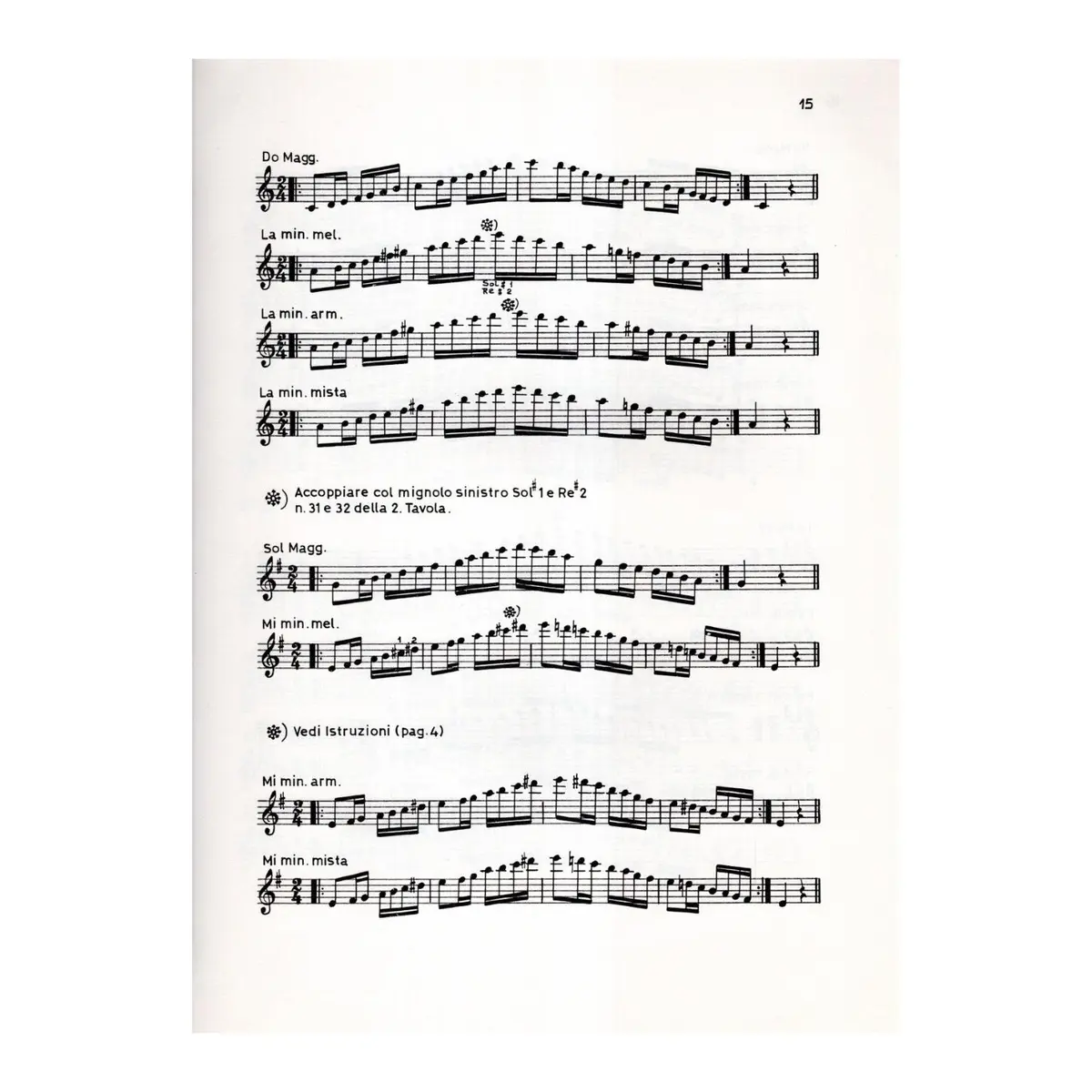 Studi per oboe