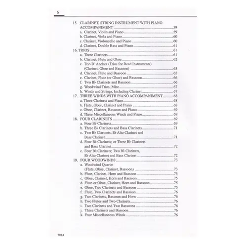 Repertory of the Clarinet
