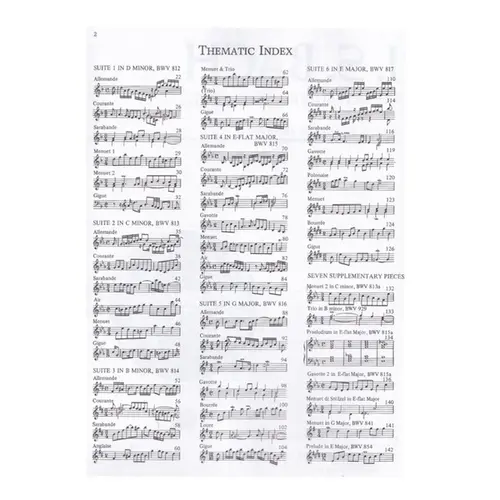 J. S. Bach: French Suites - Alfred Masterwork Editons