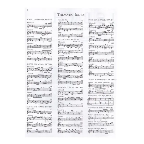 J. S. Bach: French Suites - Alfred Masterwork Editons