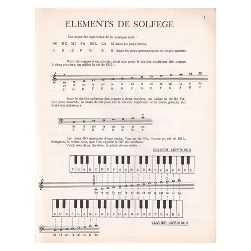 Methode D'Orgue Electronique