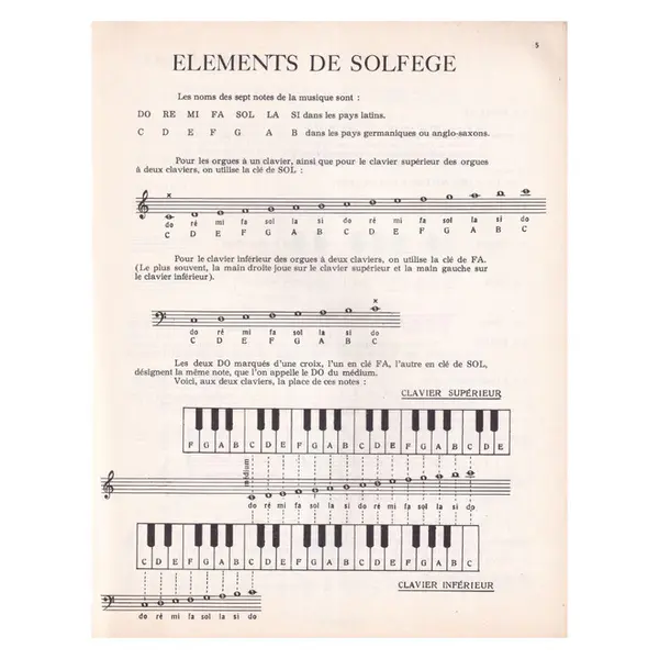 Methode D'Orgue Electronique