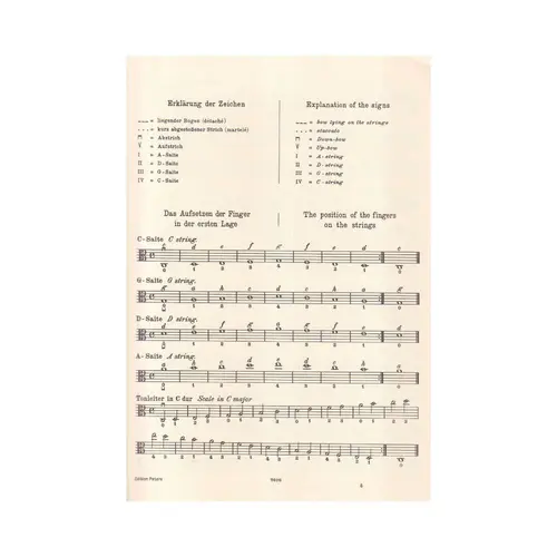 Bratschenschule - Practical Viola School