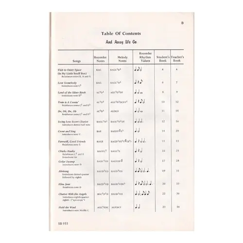 Comprehensive Recorder method - Teacher's Manual Book Two