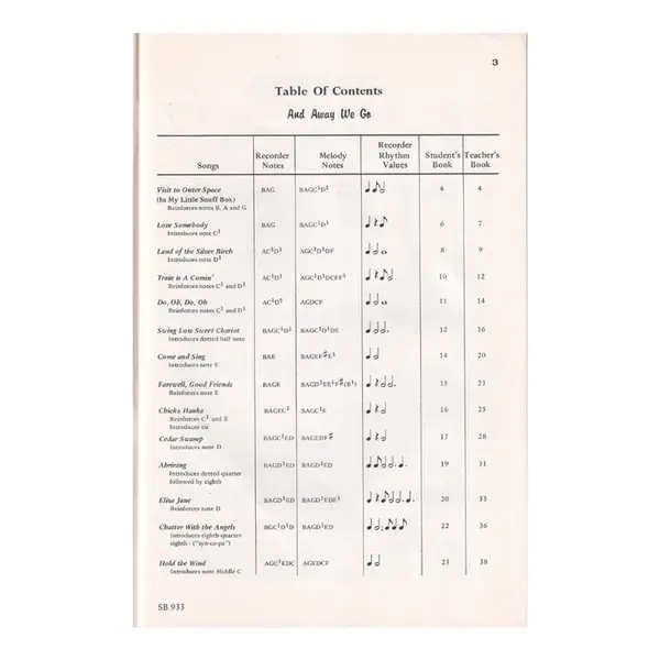 Comprehensive Recorder method - Teacher's Manual Book Two