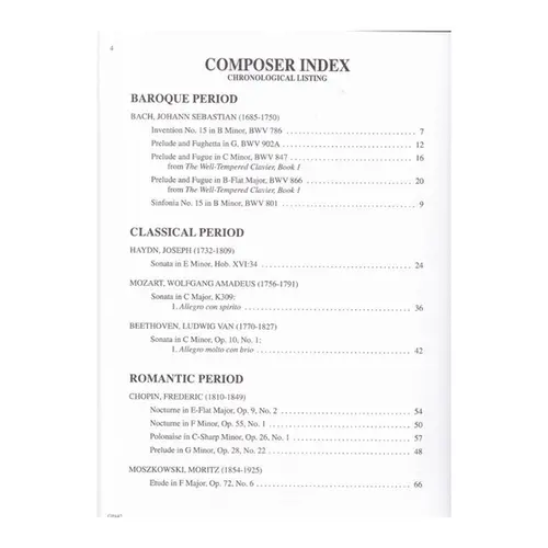 Piano Literature - Vol.6 - Advanced Grades