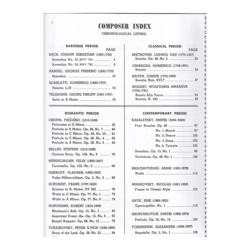 Piano Literature - Vol.4 - Advanced Grades