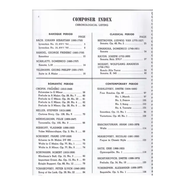 Piano Literature - Vol.4 - Advanced Grades