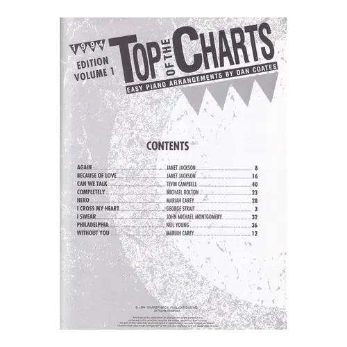 Top Of the Charts 1994 Edition