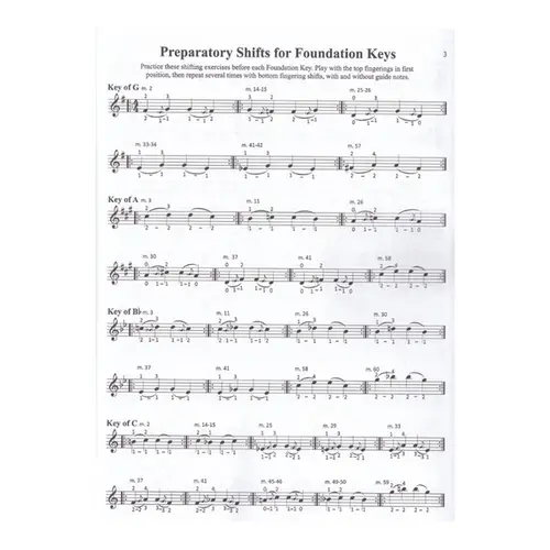 Scales for Young Violinists
