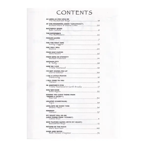 The Greatest Pop Hits Of 1997 - 1998  - Clarinet