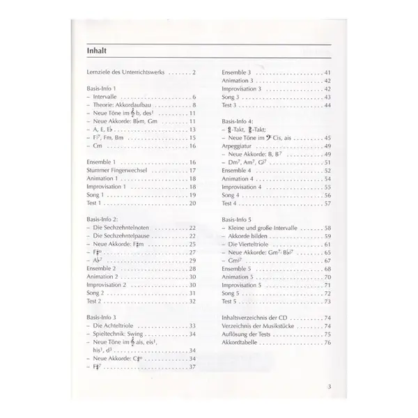 Piano Aktiv Vol.4 + CD