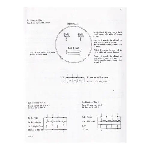 Introduction to The Drumset Vol.1