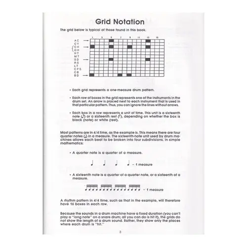 260 Drum Machine Patterns