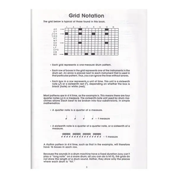 260 Drum Machine Patterns