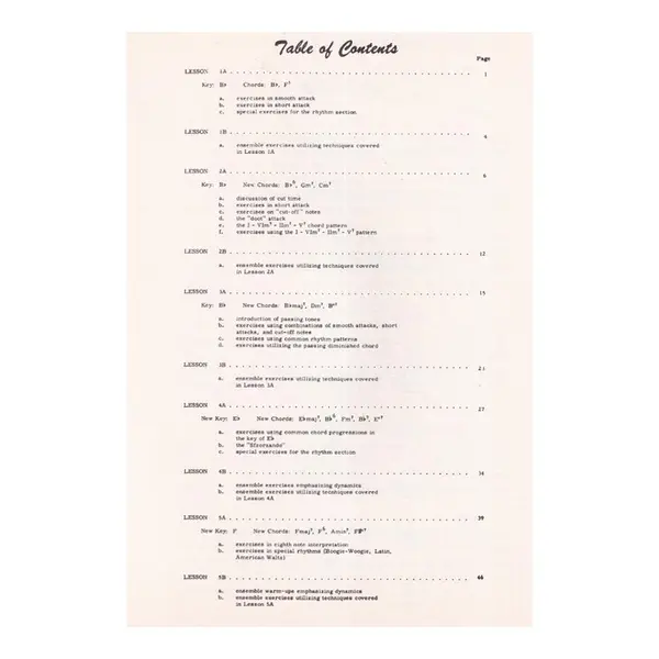 Developing the School Jazz Ensemble - Vibes