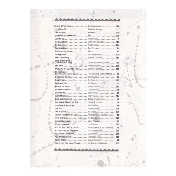 Encyclopedia of Rock Music 50's - 80's
