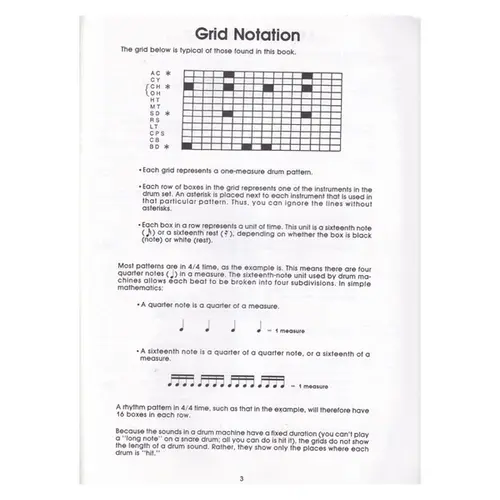 Drum Machine Patterns (200)