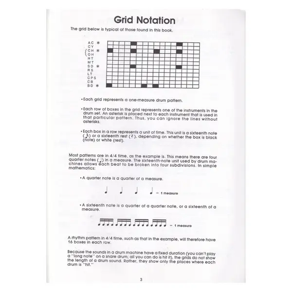 Drum Machine Patterns (200)