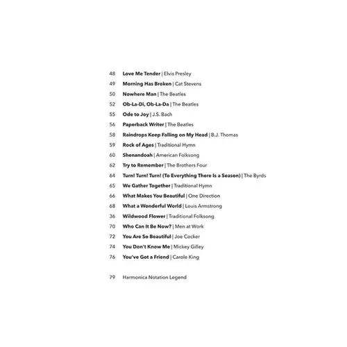 Simple Songs for Harmonica