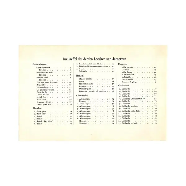 Altniederlandischesches Tanzmusikbuchlein vom Jahre 1551 - vol.2