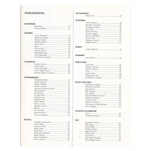 Anuário Brasileiro dos Músicos,Produtores e Estúdios 1996