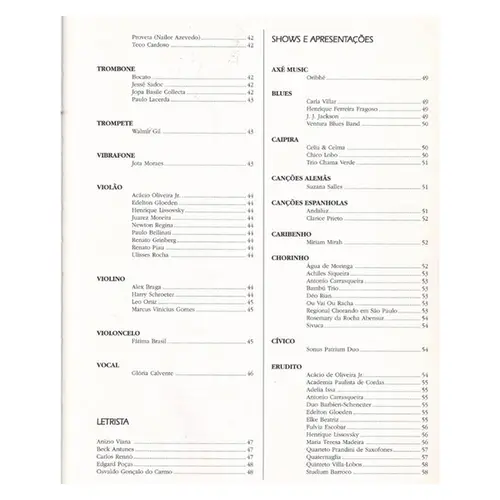 Anuário Brasileiro dos Músicos,Produtores e Estúdios 1996