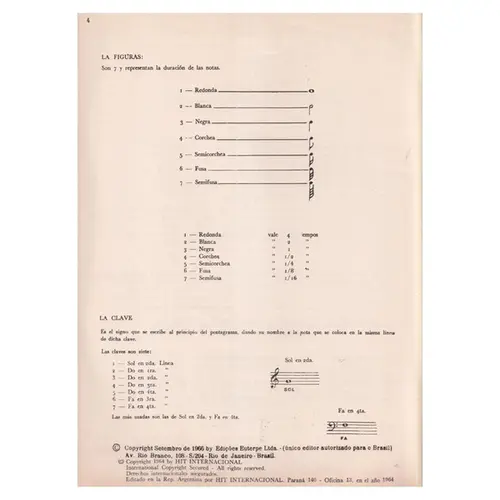 Metodo para Guitarra Electrica y Bajo Electrico - Teoria y Solfejo