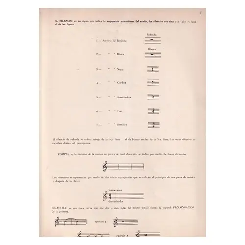 Metodo para Guitarra Electrica y Bajo Electrico - Teoria y Solfejo