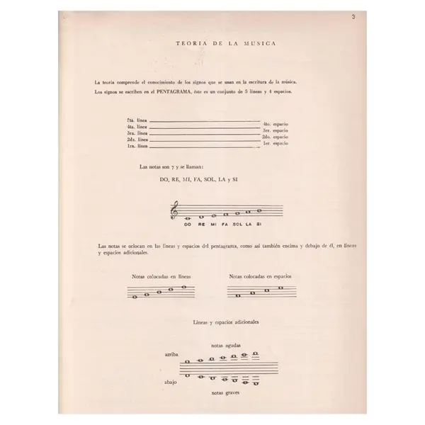Metodo para Guitarra Electrica y Bajo Electrico - Teoria y Solfejo