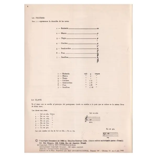 Metodo para Guitarra Electrica y Bajo Electrico - Teoria y Solfejo