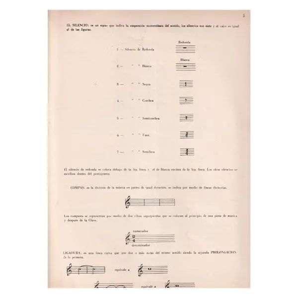 Metodo para Guitarra Electrica y Bajo Electrico - Teoria y Solfejo