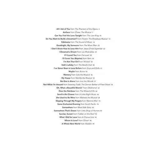 Peaceful Piano Solos: Musicals