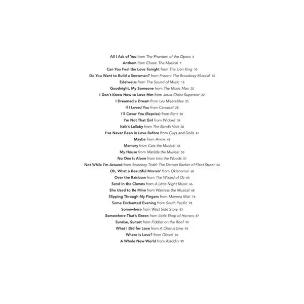 Peaceful Piano Solos: Musicals