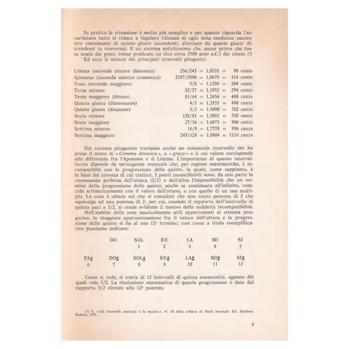 Accordature e Accordatori