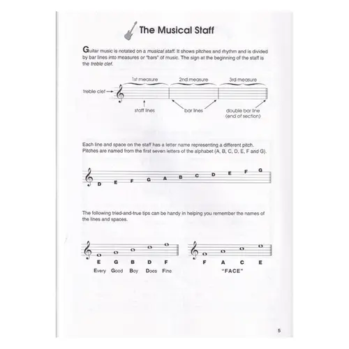 The Wolf Marshall Guitar Method - Primer