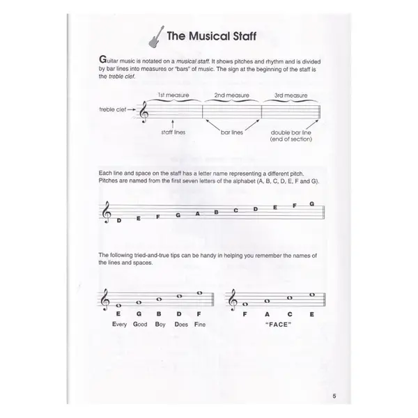 The Wolf Marshall Guitar Method - Primer