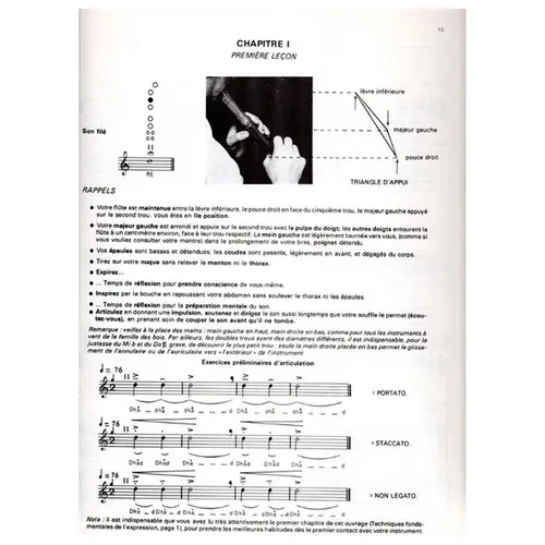 Ecole Moderne De La Flute A Bec - Soprano - Vol.1