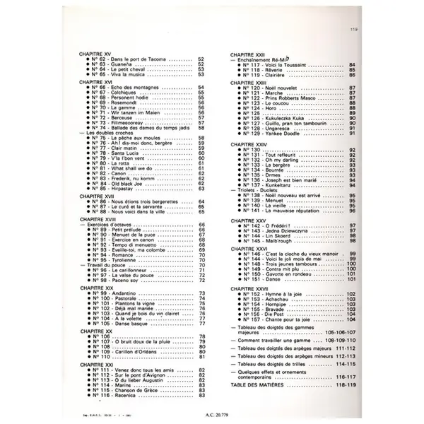 Ecole Moderne De La Flute A Bec - Soprano - Vol.1