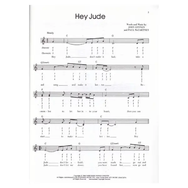 Beatles Greatest Hits - Edição Antiga