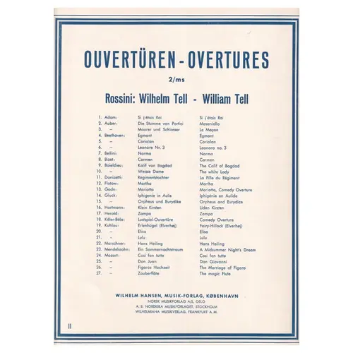 Wilhelm Tell ouverture - piano